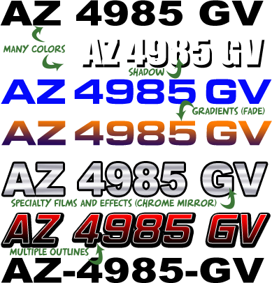 Arizona Boat Registration Numbers