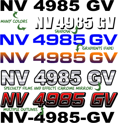 Nevada Boat Registration Numbers
