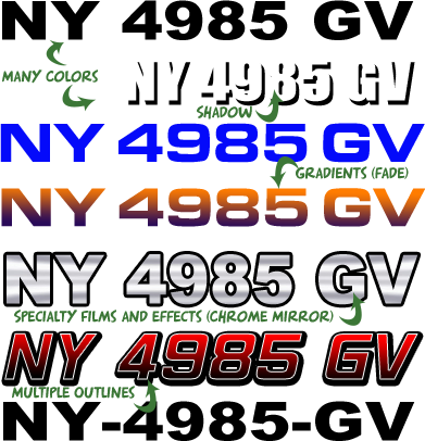 New York Boat Registration Numbers