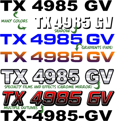 Texas Boat Registration Numbers